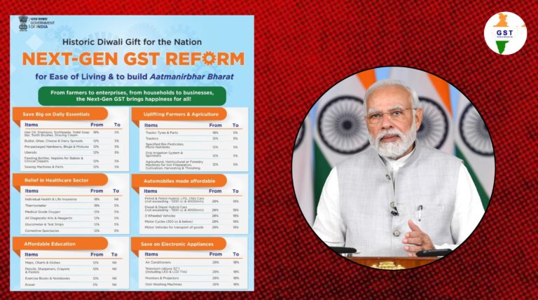 Next-Gen GST Reforms 2025