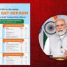 Next-Gen GST Reforms 2025