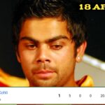 क्या आप जानते हैं? IPL की पहली गेंद पर क्या हुआ था? जानिए 18 अप्रैल 2008 का वो अनसुना सच!