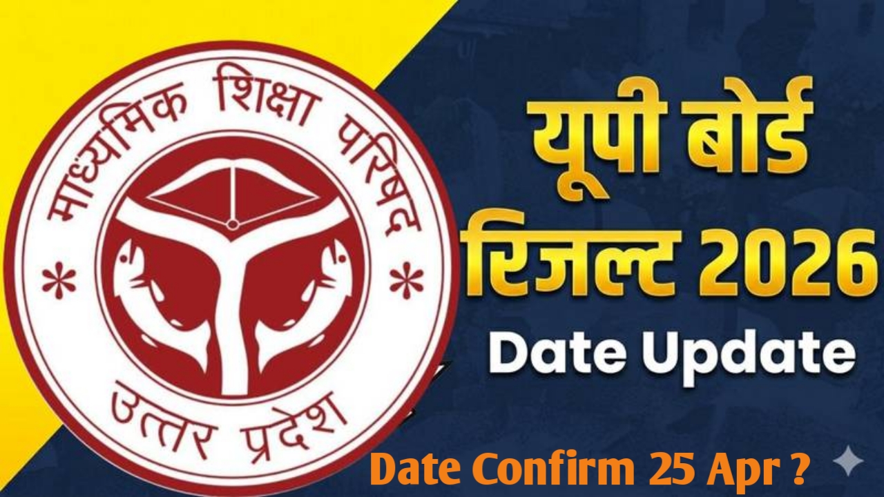 Up board result 2026