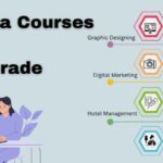 पॉलिटेक्निक Diploma 2026: 10वीं के बाद इंजीनियरिंग का स्मार्ट रास्ता