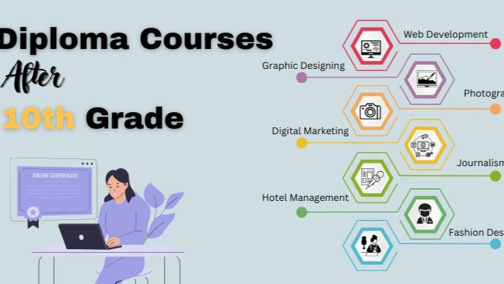 पॉलिटेक्निक Diploma 2026: 10वीं के बाद इंजीनियरिंग का स्मार्ट रास्ता