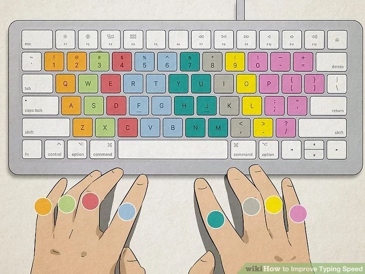 टाइपिंग टेस्ट टिप्स: सरकारी नौकरी के लिए अपनी स्पीड कैसे बढ़ाएं